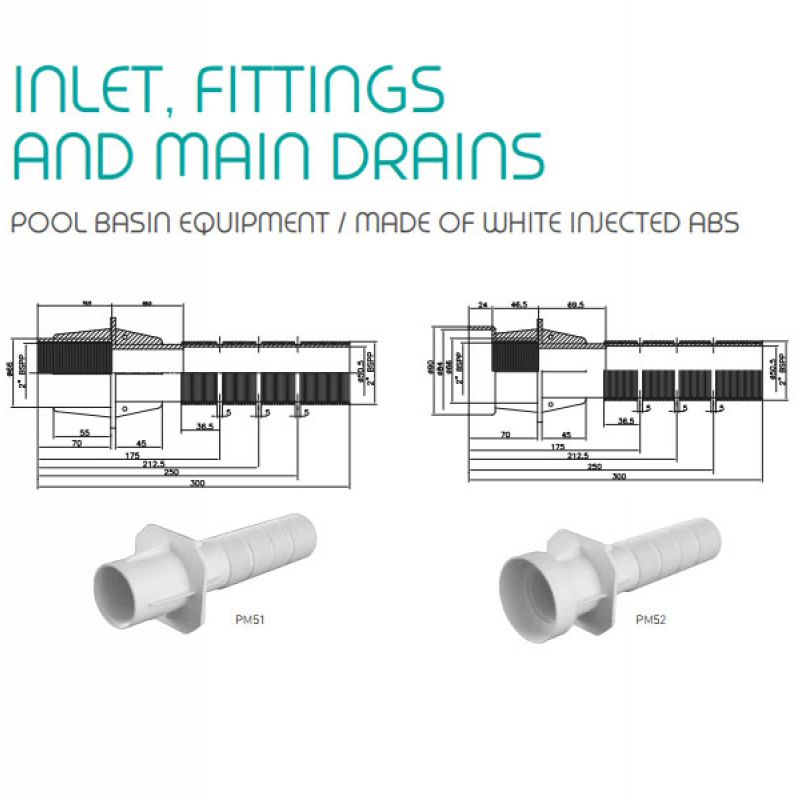 Đường ống vào, phụ kiện và đường ống thoát nước
